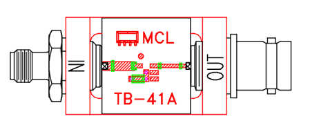 שימוש במטריצות מיתוג של Mini-Circuits ביישומי בדיקה של מערכות טלוויזיה בכבלים ל- Ω75