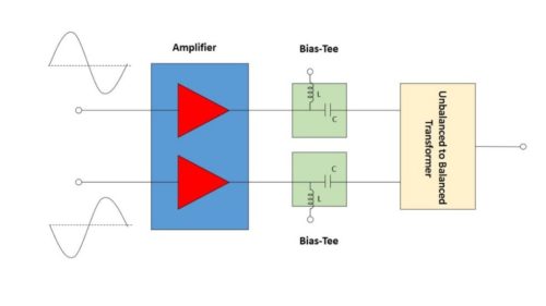 Mini-Circuits - MCDI | RF PRODUCTS FOR THE ACADEMY 3 Mini-Circuits - MCDI | RF PRODUCTS FOR THE ACADEMY