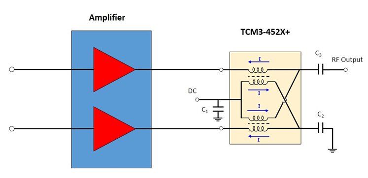 ביטול השימוש ב-Bias Tee במוצא של מגברי Push–Pull באמצעות שימוש בשנאי 3:1 לא מאוזן למאוזן TCM3–452X+