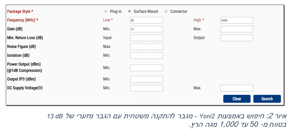 האצת הבחירה ברכיבים בעזרת מנוע החיפוש המתקדם Yoni2®לרכיבי ת"ר