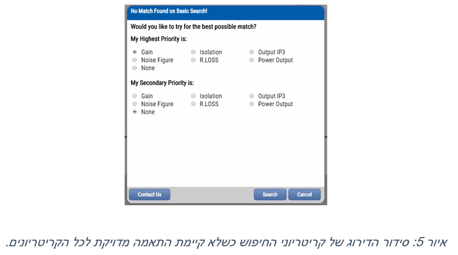 האצת הבחירה ברכיבים בעזרת מנוע החיפוש המתקדם Yoni2®לרכיבי ת"ר 5 האצת הבחירה ברכיבים בעזרת מנוע החיפוש המתקדם Yoni2®לרכיבי ת"ר