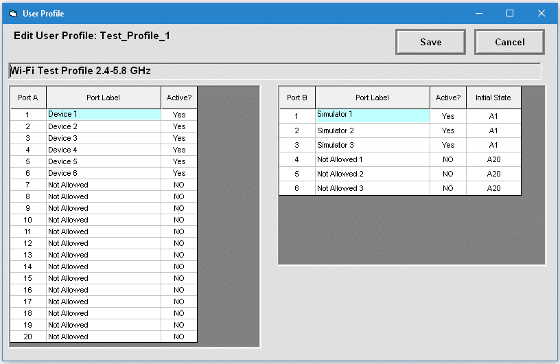 High-Order Switch Matrices Facilitate Network Infrastructure Testing