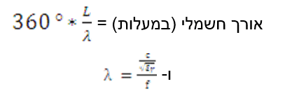 יותר מאשר מופע (פאזה): מהי יציבות מופע בכבלי בדיקה של ת"ר (RF)