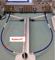 More than Just a Phase: Understanding Phase Stability in RF Test Cables 3 More than Just a Phase: Understanding Phase Stability in RF Test Cables