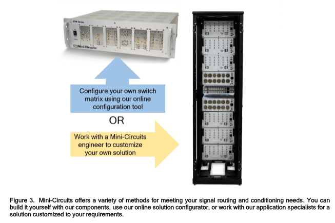 Solid State Switching for Next Generation Wireless Test Applications