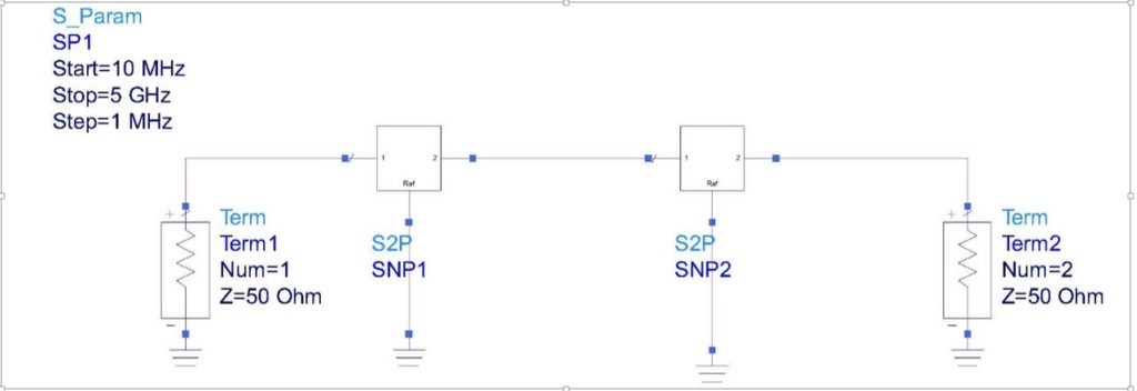 ADVANTAGES OF CASCADING REFLECTIONLESS FILTERS