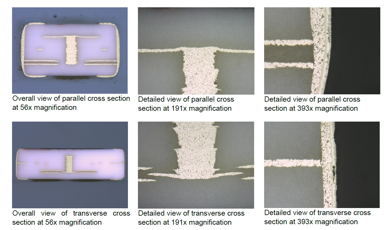 Hi-Rel Components for Space Applications