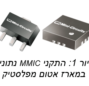 RF Professional Articles in Hebrew