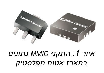 התאמה של חלקים להתקנה משטחית שאינם אטומים לתהליכי הרכבה באמינות גבוהה של הלקוחות