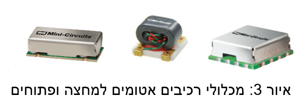 התאמה של חלקים להתקנה משטחית שאינם אטומים לתהליכי הרכבה באמינות גבוהה של הלקוחות