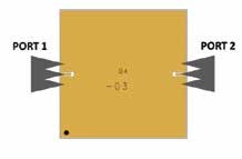 Achieving First-Spin Success in LTCC Components with Advanced Material Simulation Models