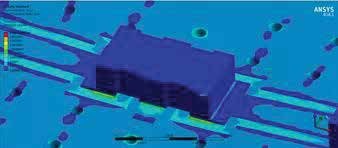 Achieving First-Spin Success in LTCC Components with Advanced Material Simulation Models 10 Achieving First-Spin Success in LTCC Components with Advanced Material Simulation Models