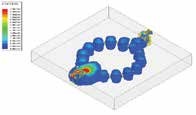 Achieving First-Spin Success in LTCC Components with Advanced Material Simulation Models