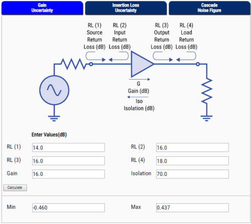 RF ONLINE & MOBILE APP CALCULATOR