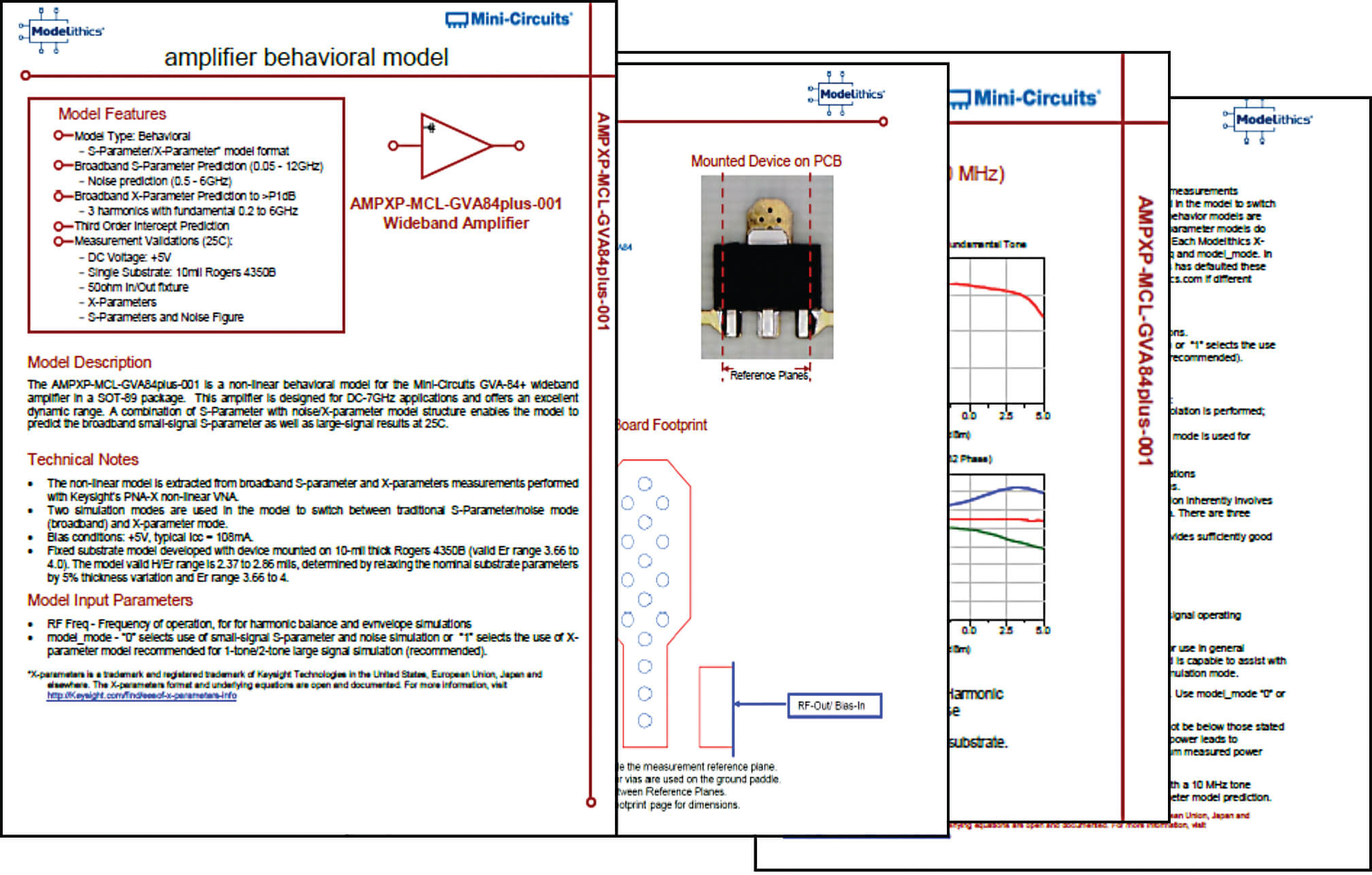 Advanced Microwave Amplifier Models for Advanced Design System Simulations