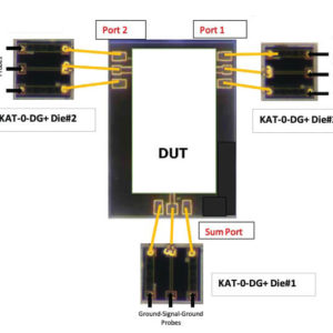 RF Professional Articles in English
