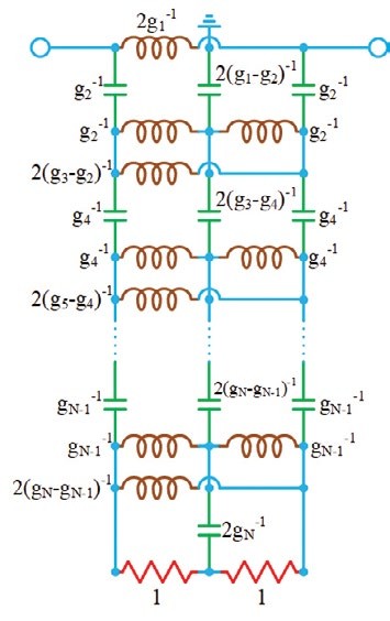 FILTERING WITHOUT REFLECTIONS: Flattening Multiplier Chain Conversion Efficiency & More