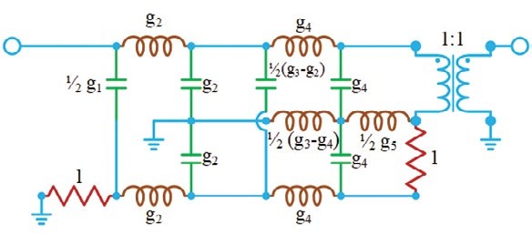 FILTERING WITHOUT REFLECTIONS: Flattening Multiplier Chain Conversion Efficiency & More