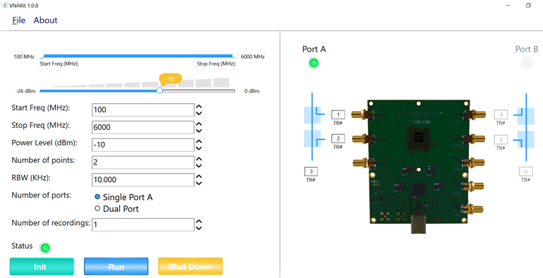 Mini-Circuits Bridging the Gap Between the Classroom and the Lab