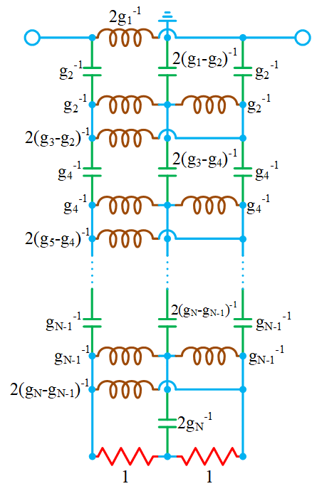 Figure 2: An Nth order high-pass reflectionless filter circuit based on even-odd mode synthesis.