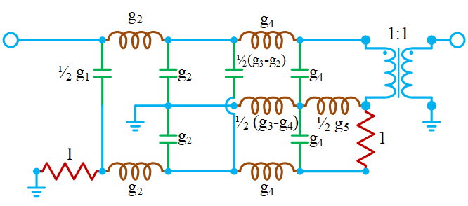 Figure 3: An example 5th order Chebyshev type 1 reflectionless filter.