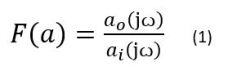 Understanding Lumped Element Filters