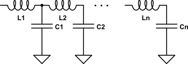 Figure 2: Generic Lumped Element L-C Structure