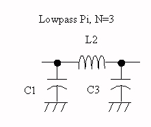 Figure 6c: Pi Filter Network