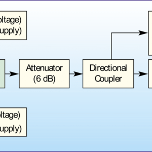 RF Professional Articles in English