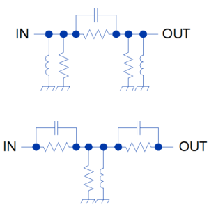 RF Professional Articles in English