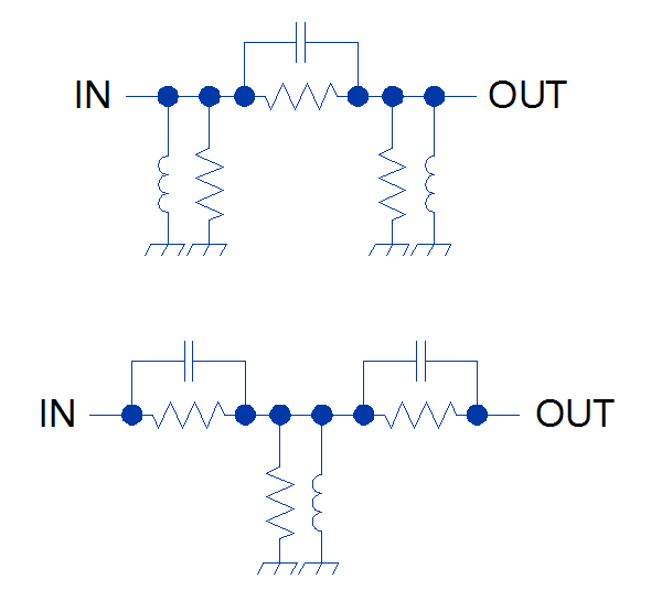 Compensating Frequency-Dependent Cable Loss in CATV Systems with Mini-Circuits Voltage-Variable Equalizers