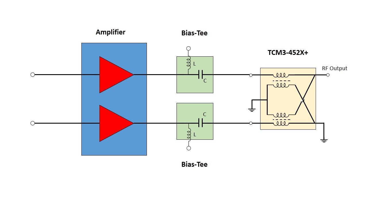 Eliminating Bias Tees from Push-Pull Amplifier Outputs Using TCM3-452X+ 3:1 Unbalanced-to-Balanced Transformer