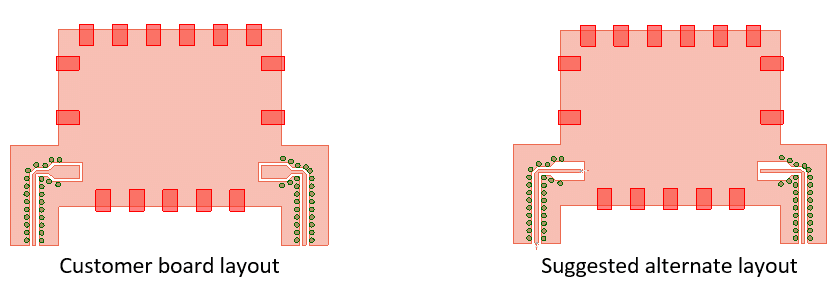 Techniques for Improving Impedance Mismatch