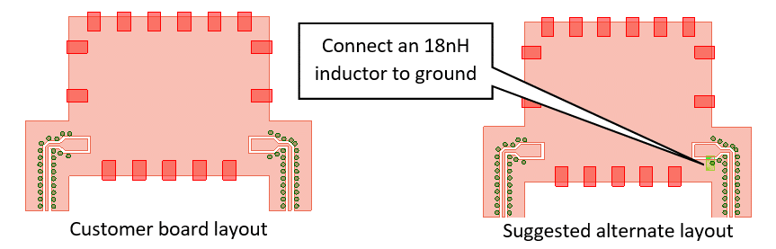 Techniques for Improving Impedance Mismatch