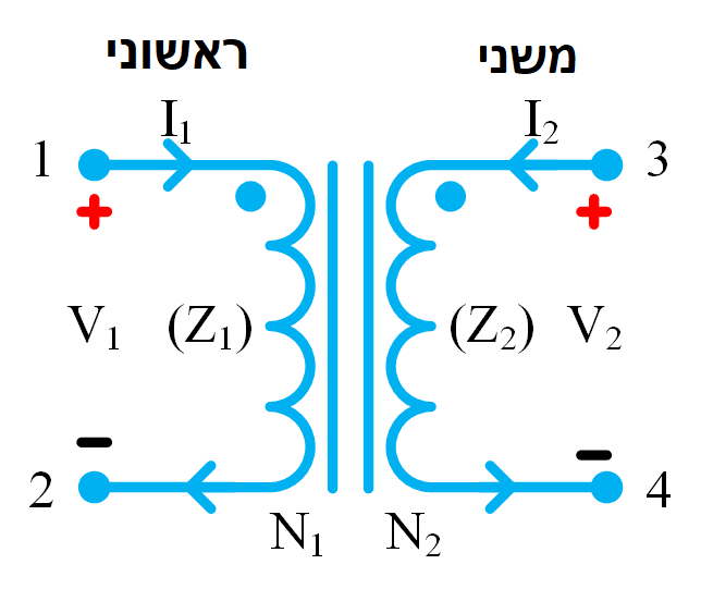 פיזור המסתורין מעל שנאי ת"ר חלק 1: דיון למתחילים על תיאוריה, טכנולוגיות ויישומים של שנאים