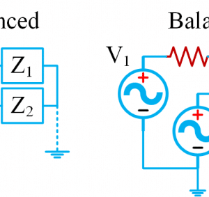RF Professional Articles in English