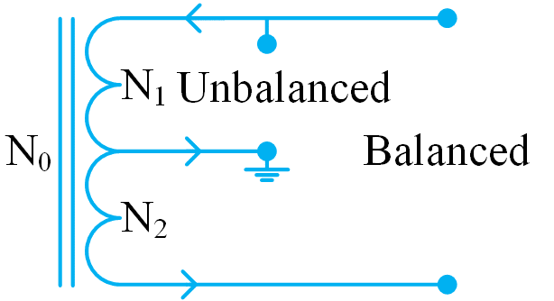 Demystifying Transformers: Baluns and Ununs