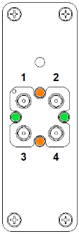 RF Modular Test Systems