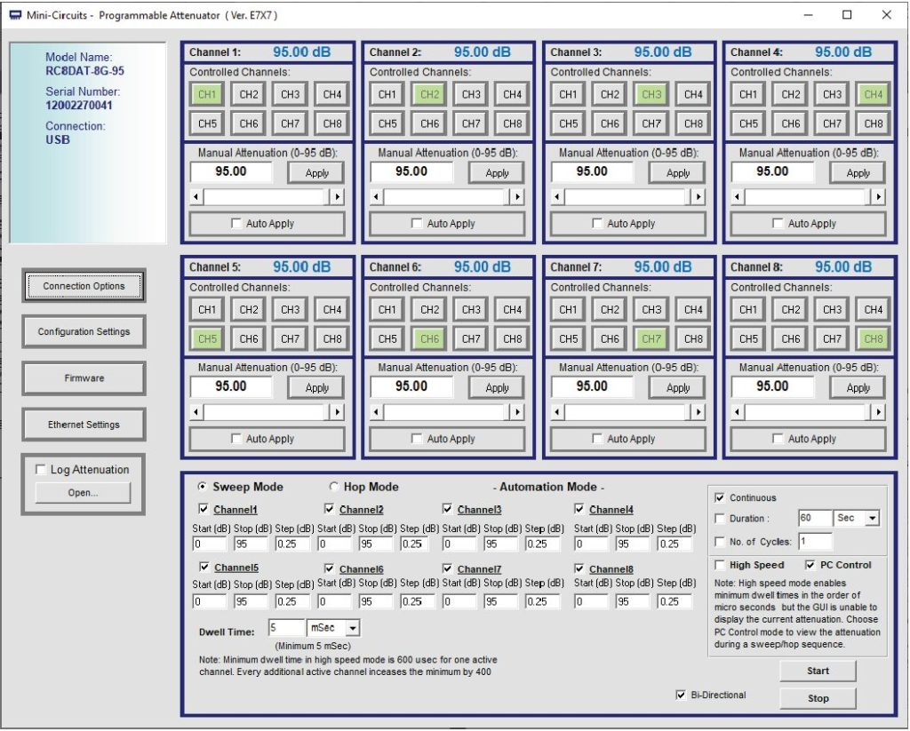 How to save time with Programmable Attenuators