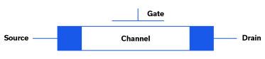 Figure 1: Simplified schematic of a FET