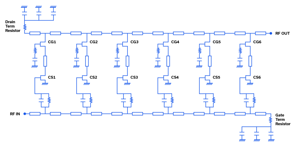 Figure 4: Cascode staked FET architecture.