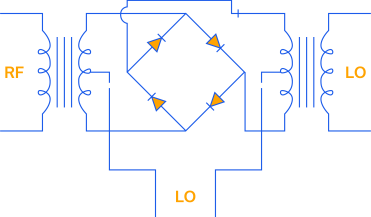 Figure 7: Detailed schematic of a double-balanced diode mixer.