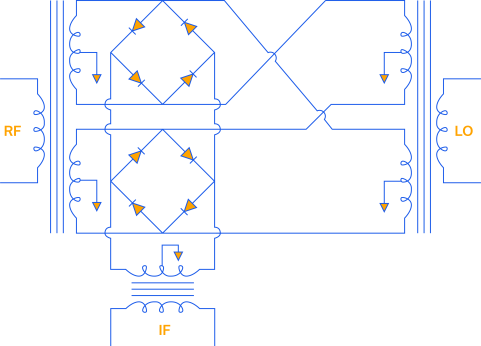 Figure 9: Detailed schematic of a triple balanced diode mixer.