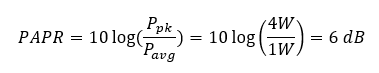 A Short Primer on RF / Microwave Power Sensors