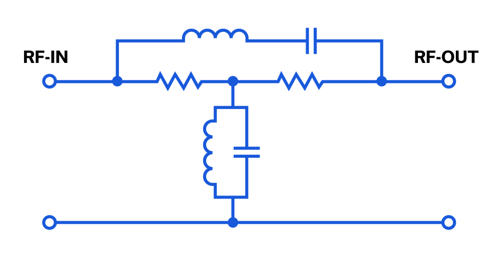 MMIC Technologies: Integrated Passive Devices (IPD) 18 Equivalent Circuit