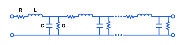 Figure 1: Transmission line with lumped elements.