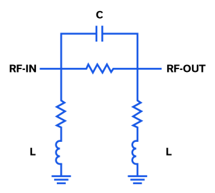 MMIC Technologies: Integrated Passive Devices (IPD) 15 Figure 10: Example of a lumped element equalizer circuit.