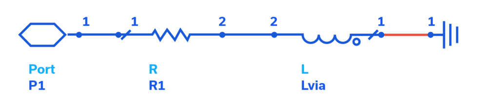 ADS Equivalent Circuit