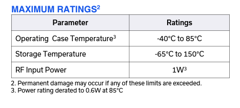 Table 2: Maximum ratings for KAT-30+ MMIC attenuator from model datasheet.