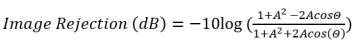 I&Q Mixers, Image Reject Down-Conversion & Single Sideband (SSB) Up-Conversion